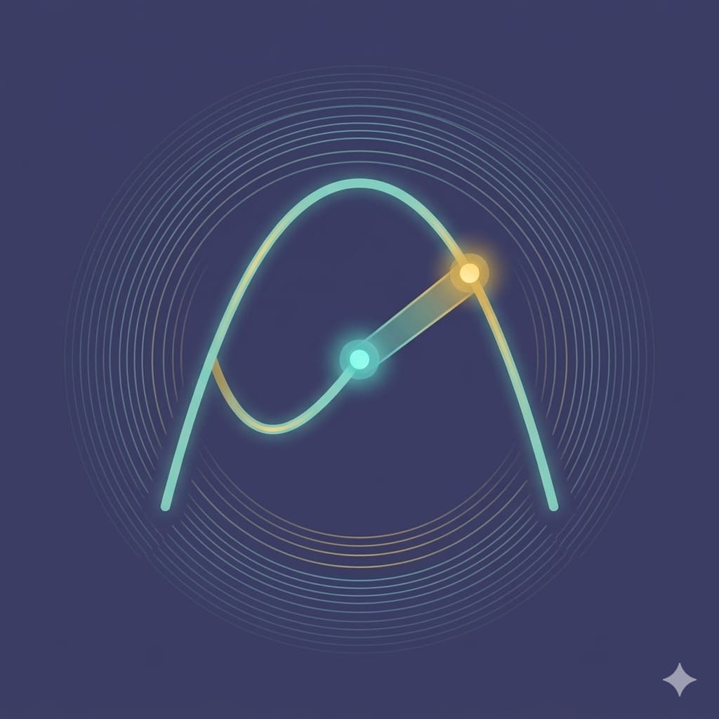 Curve-Whisper Credit Spread Overnight